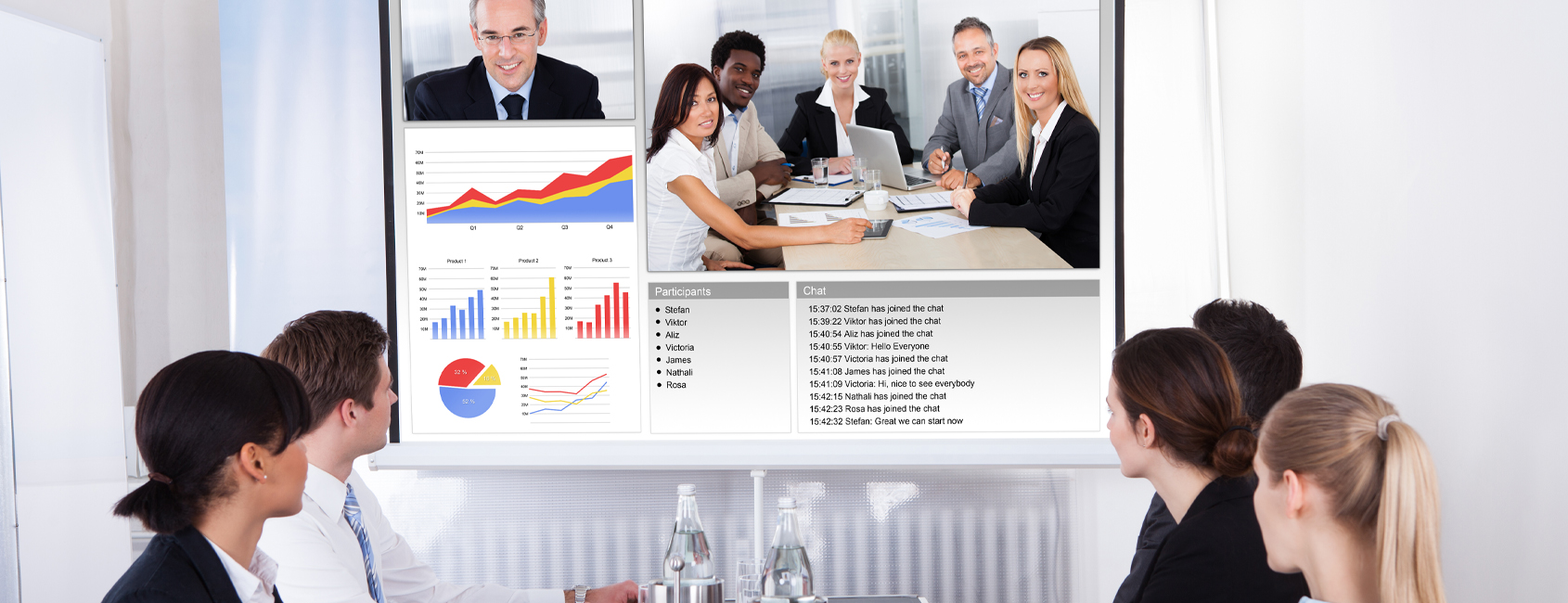 Video Conferenceing/Telepresence